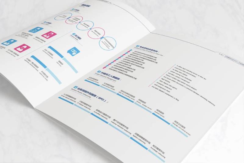 荔浦县画册设计不断升级品牌体验感受